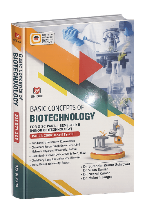 Basic Concepts of Biotechnology